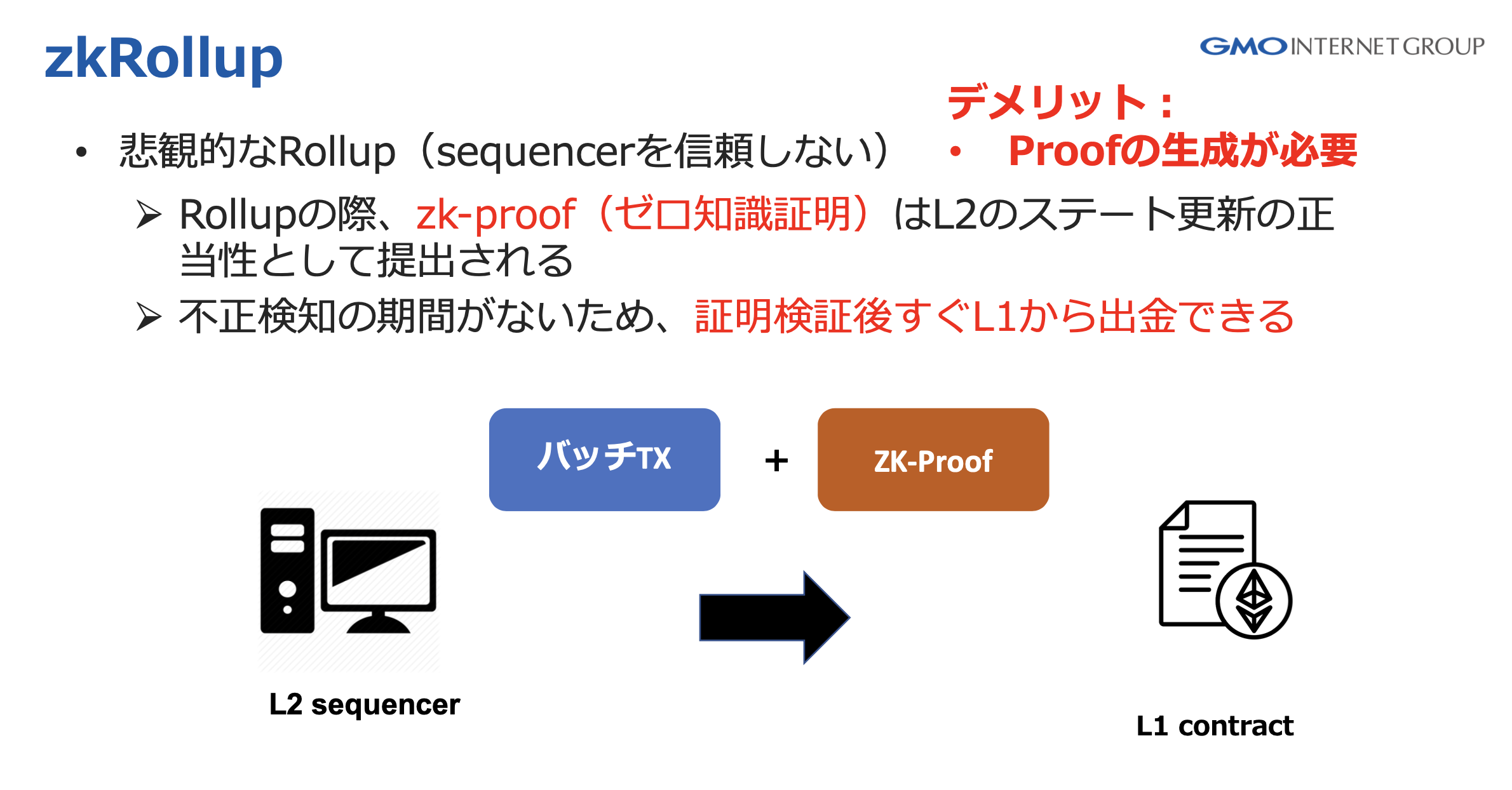 zkRollupとは？イーサリアムの次世代スケーラビリティソリューション、zkRollupとzkEVMの仕組み解説 - GMOインターネットグループ  グループ研究開発本部