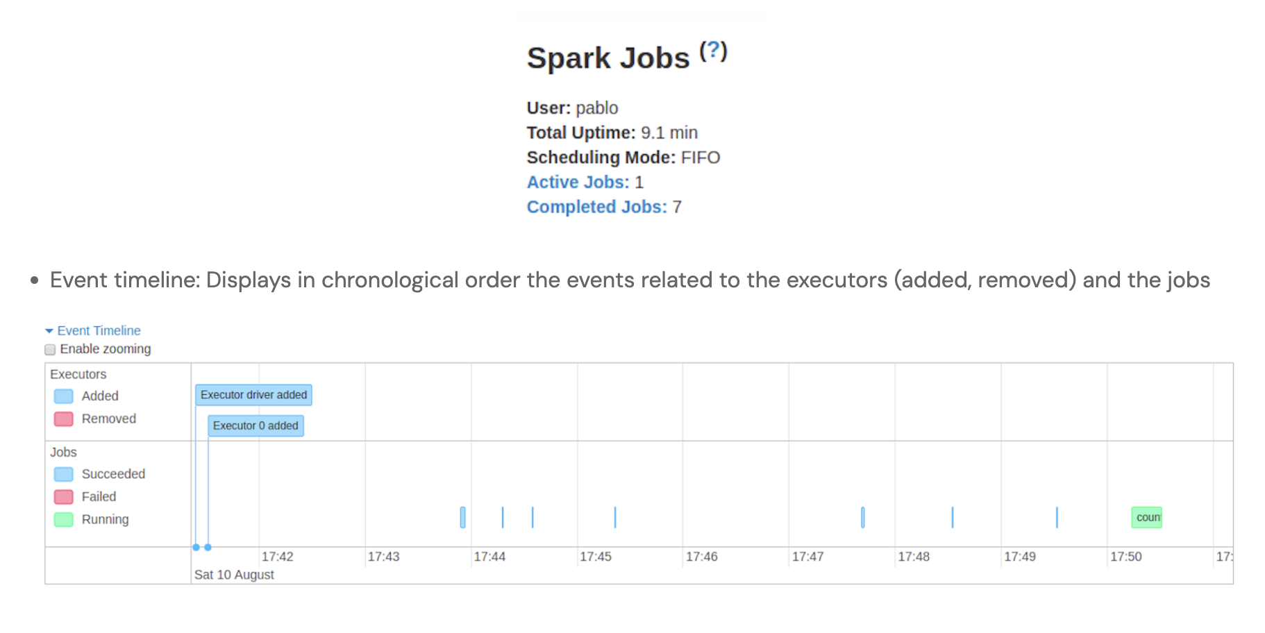 データサイエンティストが実務で覚えるEMR Serverlessのコスト削減 - GMOインターネットグループ グループ研究開発本部