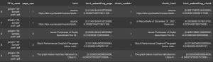text_metadata_df