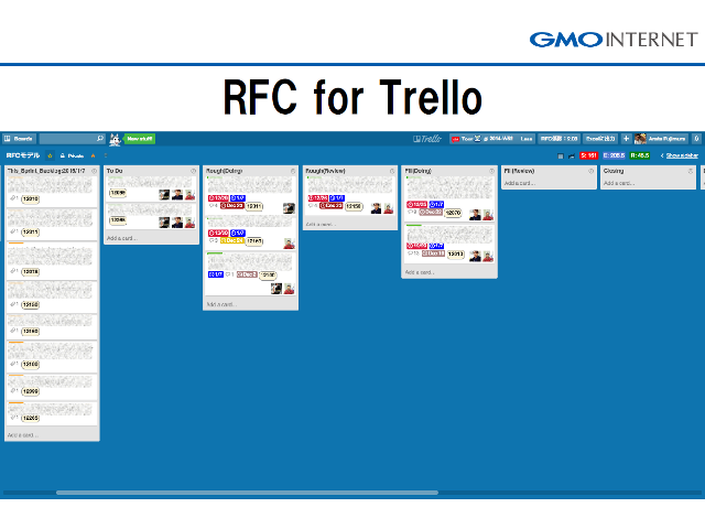 RFC4Trello