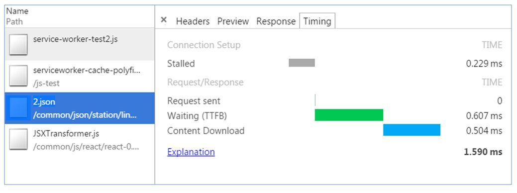 blog_service-worker-cache