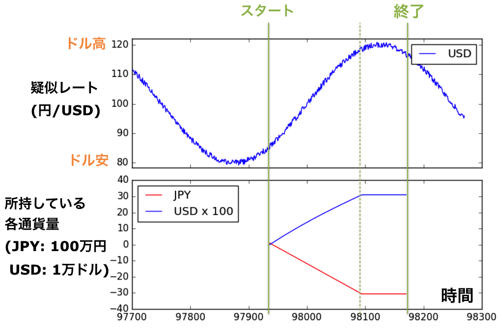 fig2