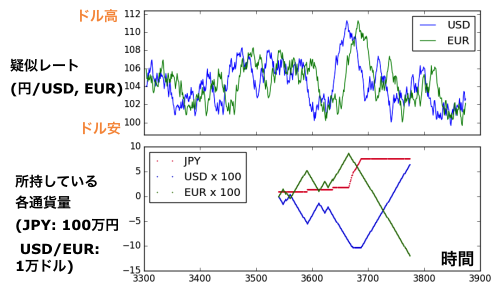 fig4
