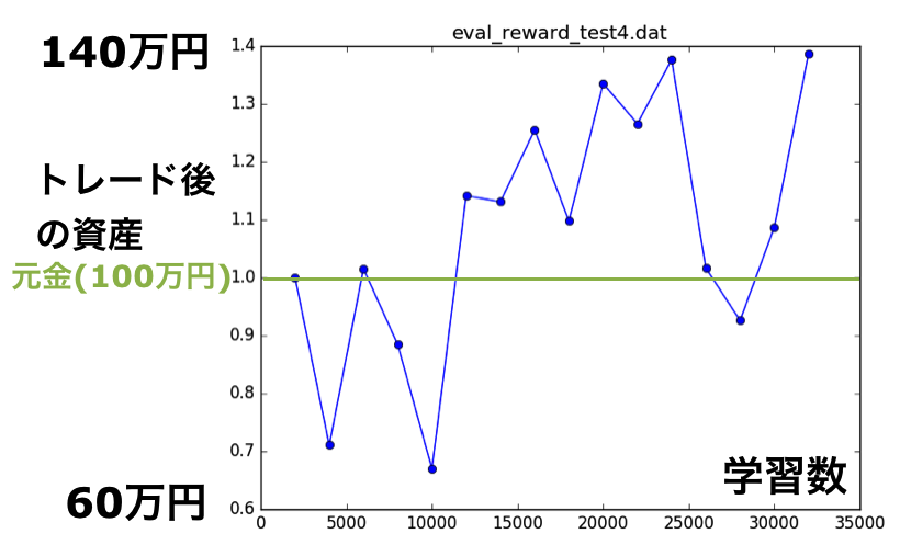 fig5