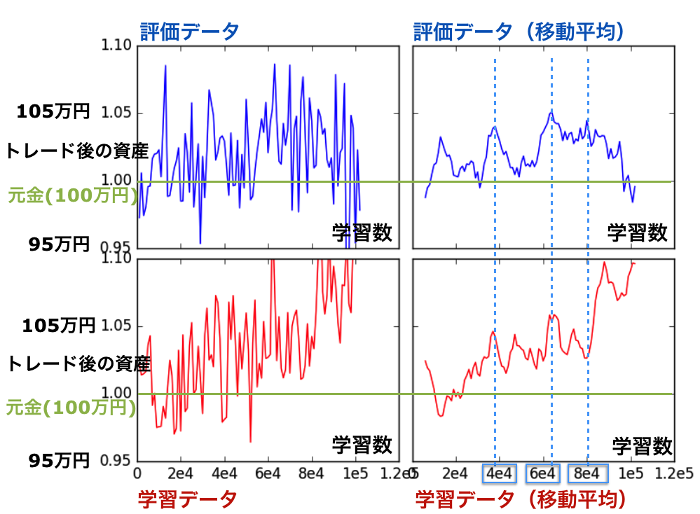 fig6