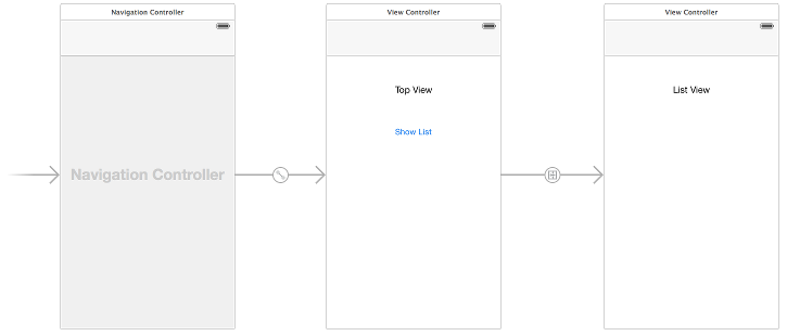 main-storyboard