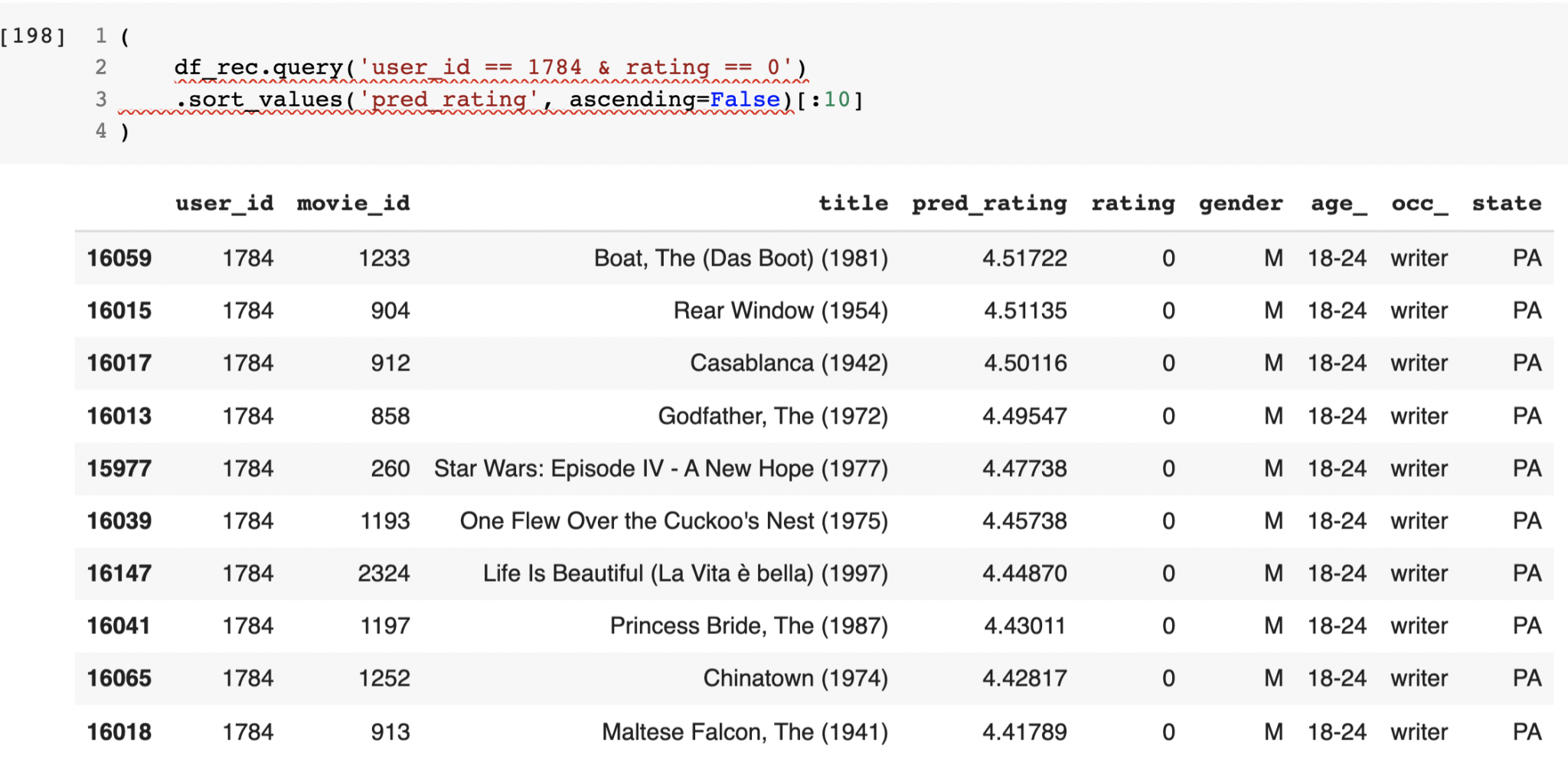 続・Python で映画をオススメしてみる〜FieldAware Factorization Machines によるレコメンデーション