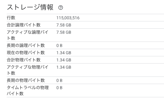 select virtualize