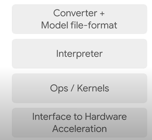 microsoft edge linux hardware acceleration microsoft edge linux hardware acceleration