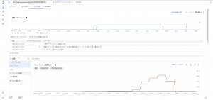 dataflow_large_jobmetrics