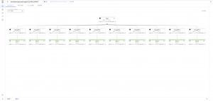 dataflow_large_jobgraph