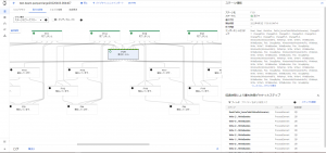 dataflow_large_workflow